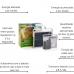 ELETRIFICADOR CERCA ELETRICA SOLAR BATERIA ZEBU ZS50i Bi