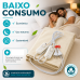 Len&ccedil;ol t&eacute;rmico el&eacute;trico king size 220v Sulterm certificado INMETRO unico garantia 3 anos