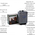 ZK80 AUT 110/220 ELETRIFICADOR DE CERCA ELETRICA RURAL ZEBU