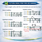 ELETRIFICADOR DE CERCA EL&Eacute;TRICA SOLAR ZEBU ZS120i 120KM CHOQUE